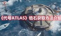 代号ATLAS锆石获取方法介绍：